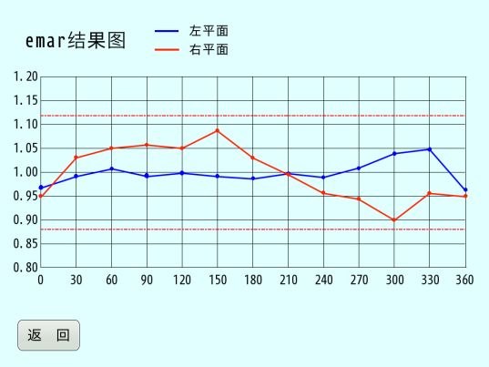 高精度平衡機(jī)